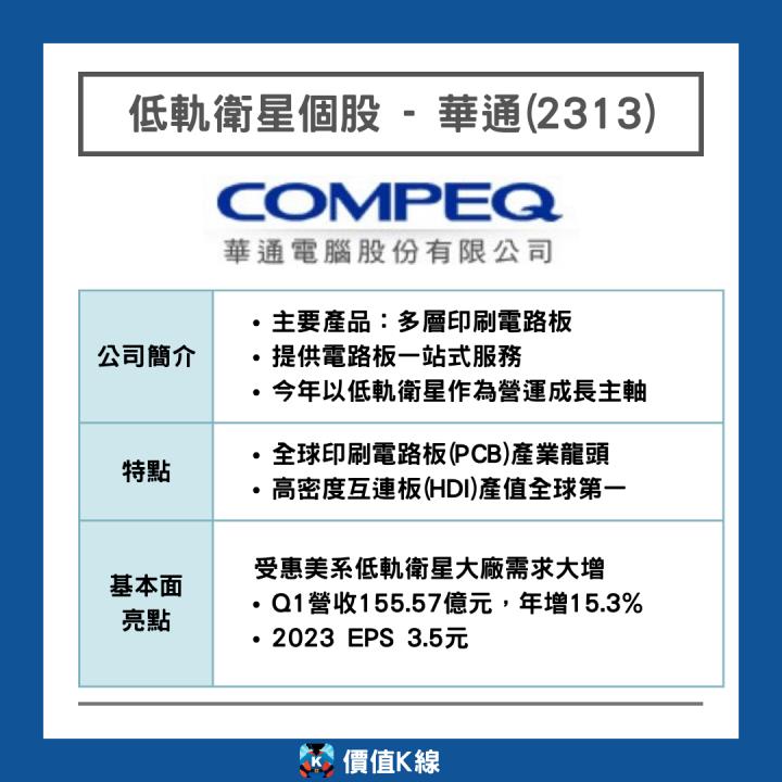 【限時公開】「低軌衛星」產業研究報告免費看(內附大漲269％案例)