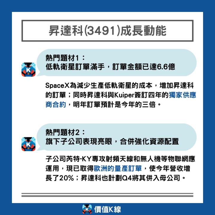 【限時公開】「低軌衛星」產業研究報告免費看(內附大漲269％案例)