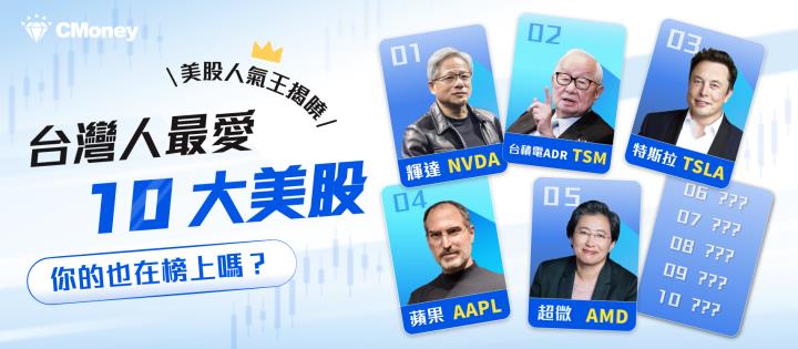 揭台灣人最愛 10 大美股！告訴我們你最想知道什麼