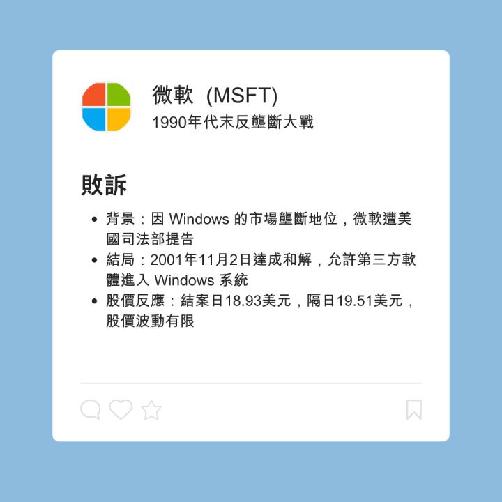輝達慘崩，能否浴火重生？ 這些巨頭也經歷過！懶人包一次看