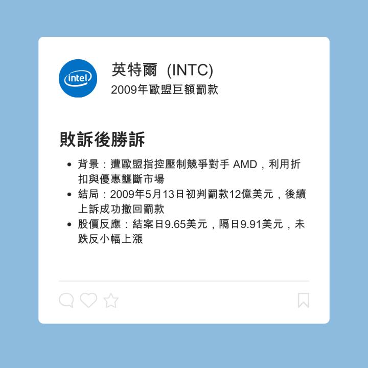 輝達慘崩，能否浴火重生？ 這些巨頭也經歷過！懶人包一次看