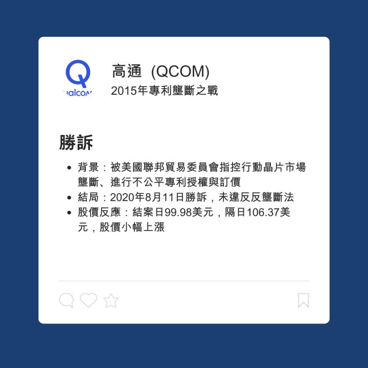 輝達慘崩，能否浴火重生？ 這些巨頭也經歷過！懶人包一次看