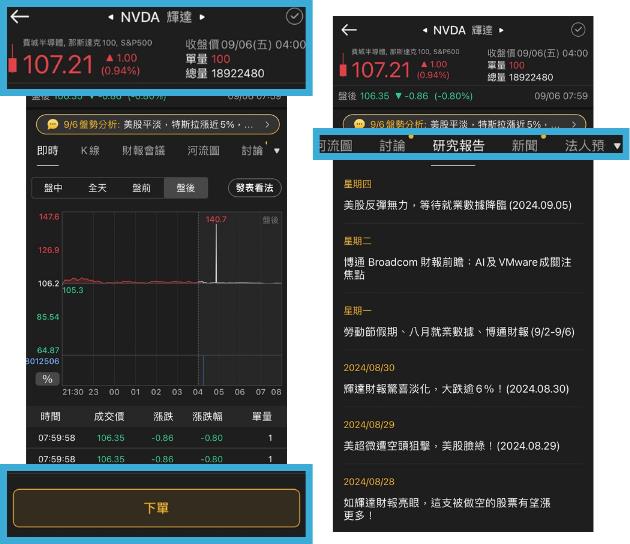 【2024美國總統大選】最新政策動向、影響產業一次看 ! 好用工具推薦 !