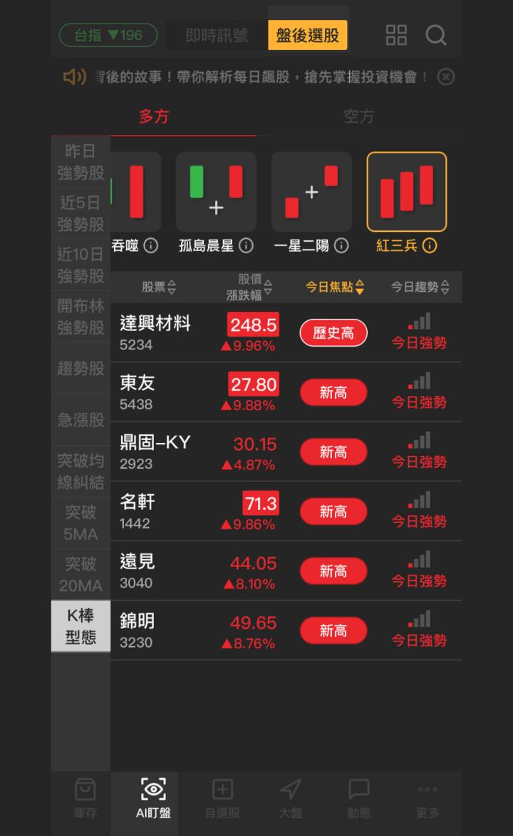  【起漲K線】0918 最新6檔紅三兵現身 #附紅三兵教學與個股解析