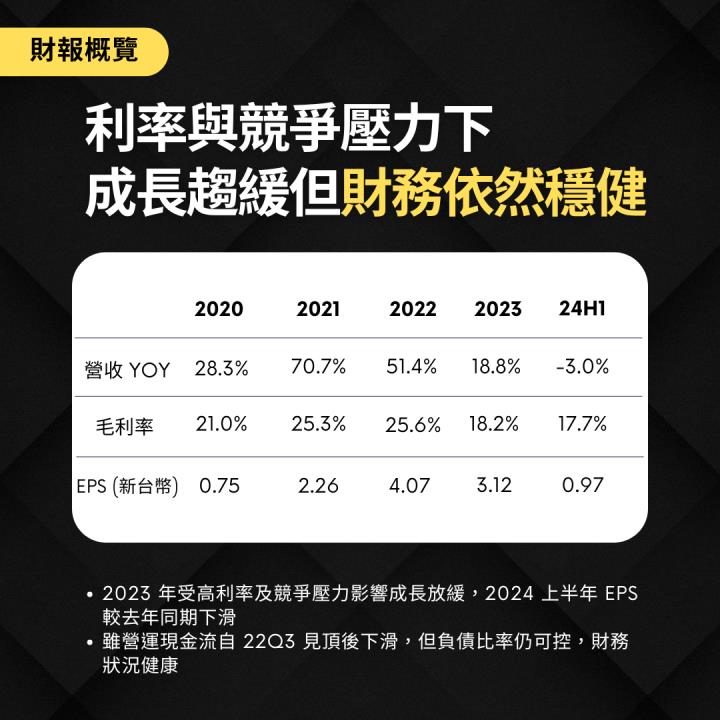 【熱搜美股大禮包】引領自駕未來的科技狂人！