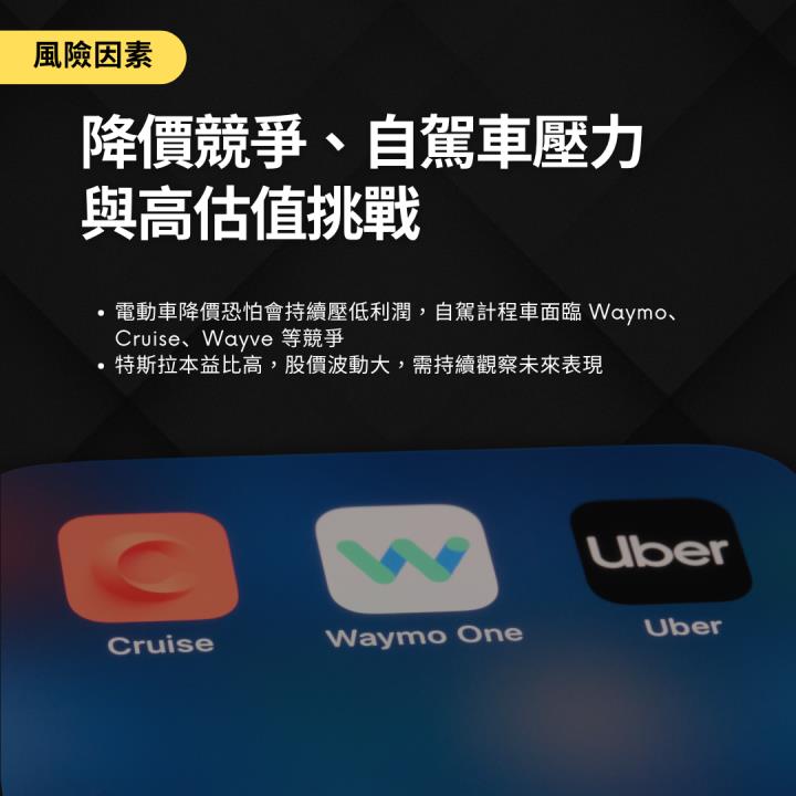【熱搜美股大禮包】引領自駕未來的科技狂人！