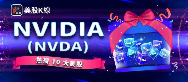 【熱搜美股大禮包】推動 AI 革命的運算巨擘！