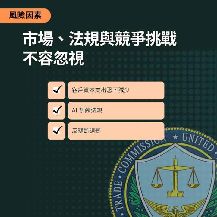 【熱搜美股大禮包】推動 AI 革命的運算巨擘！