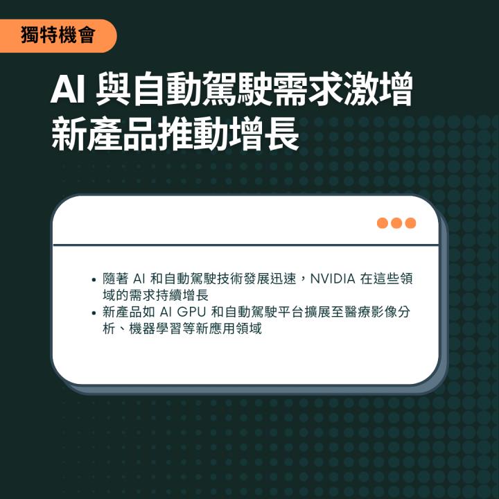 【熱搜美股大禮包】推動 AI 革命的運算巨擘！