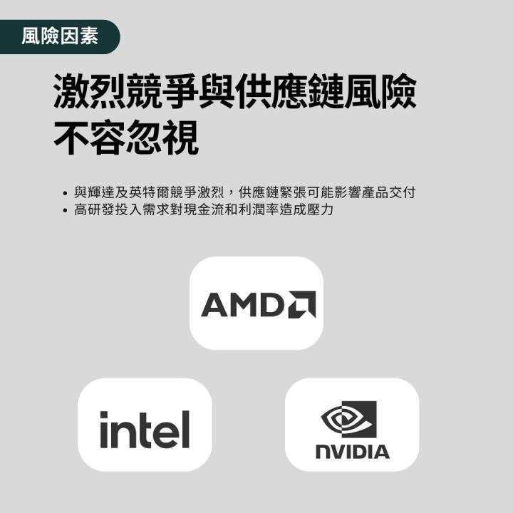 【熱搜美股大禮包】重塑晶片戰局的技術革新者！