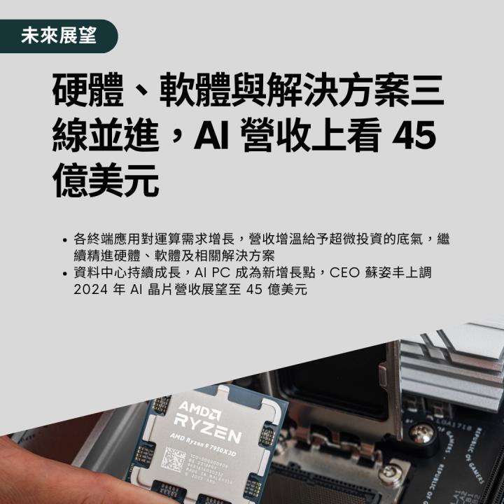 【熱搜美股大禮包】重塑晶片戰局的技術革新者！