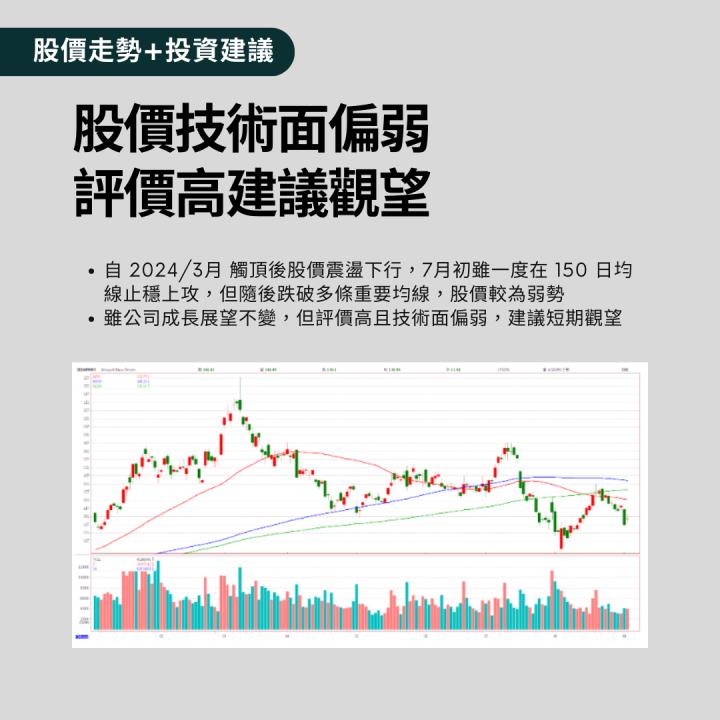 【熱搜美股大禮包】重塑晶片戰局的技術革新者！