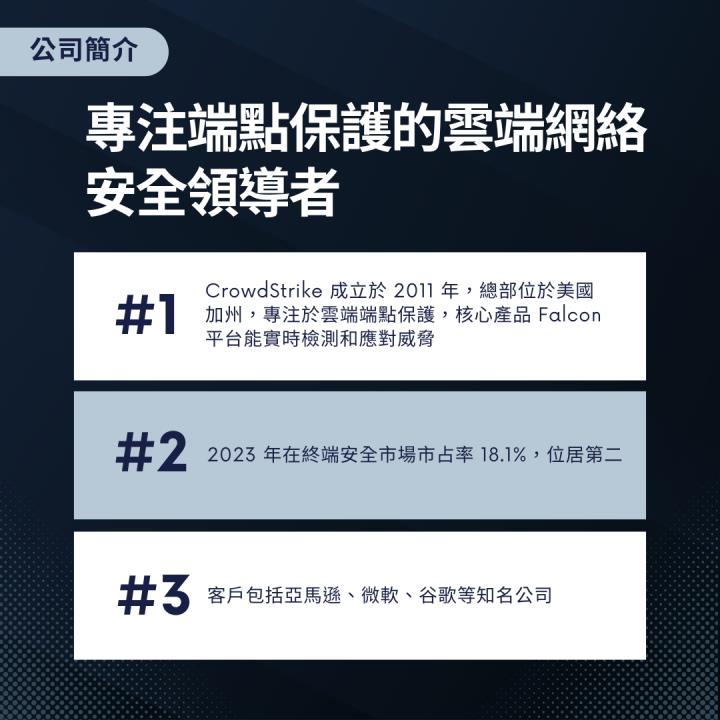 【熱搜美股大禮包】防禦全球攻擊的網安守護者！
