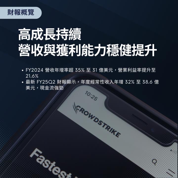 【熱搜美股大禮包】防禦全球攻擊的網安守護者！