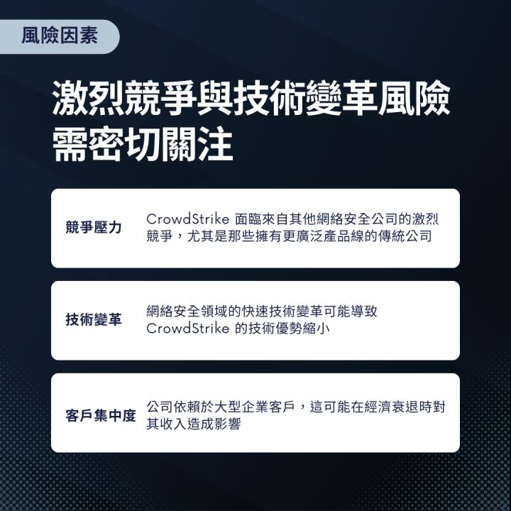 【熱搜美股大禮包】防禦全球攻擊的網安守護者！
