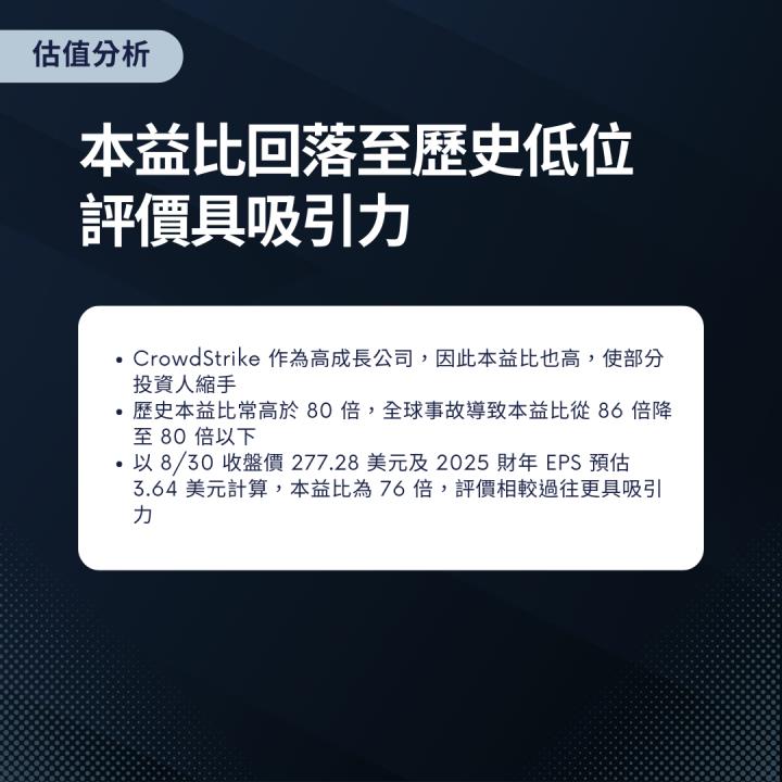 【熱搜美股大禮包】防禦全球攻擊的網安守護者！