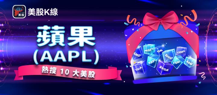 【熱搜美股大禮包】引領消費潮流的科技先鋒！