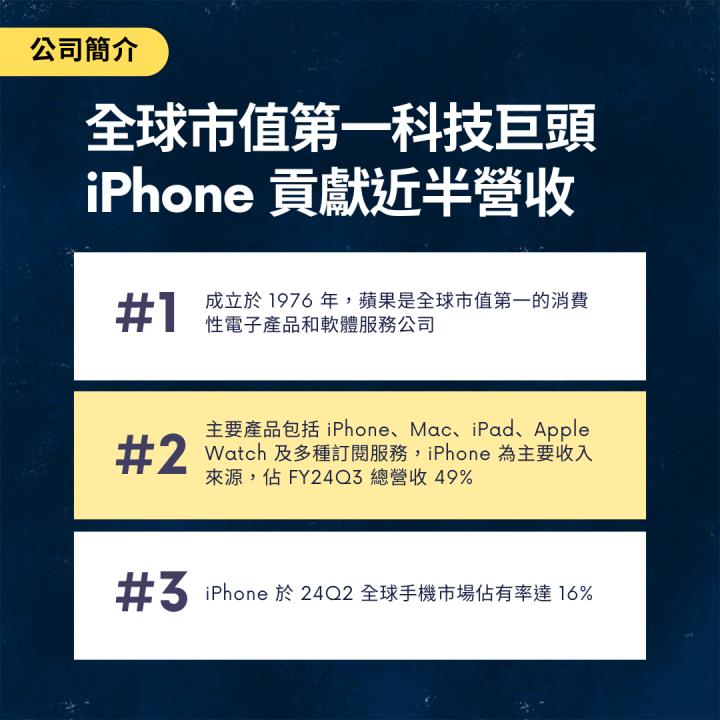 【熱搜美股大禮包】引領消費潮流的科技先鋒！