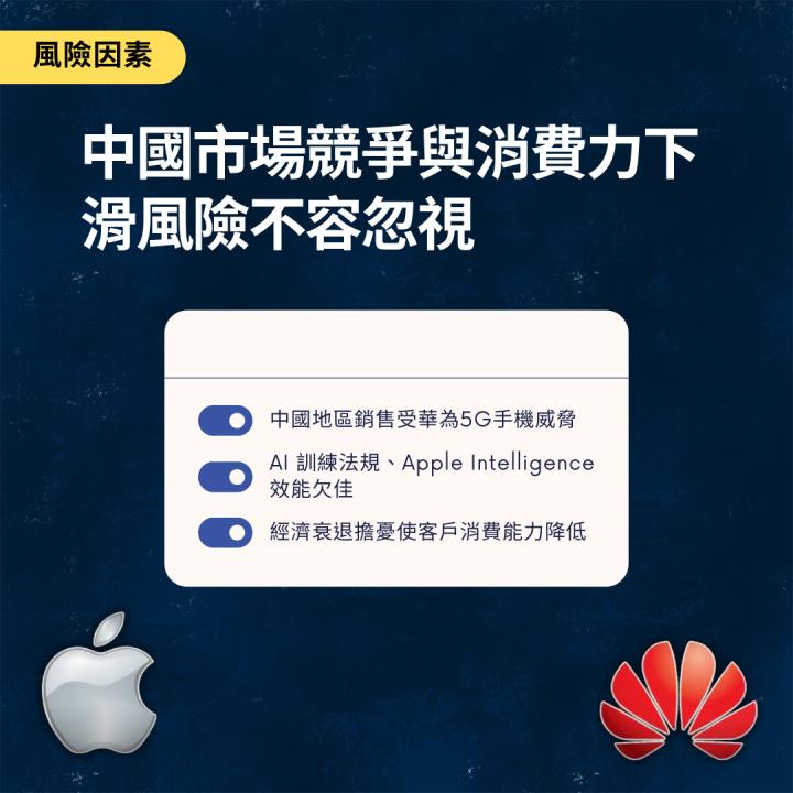 【熱搜美股大禮包】引領消費潮流的科技先鋒！