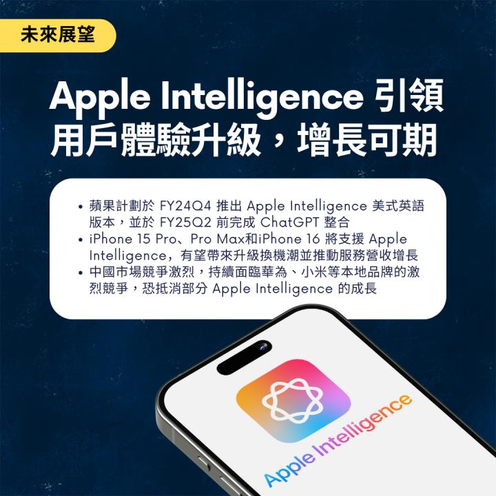 【熱搜美股大禮包】引領消費潮流的科技先鋒！