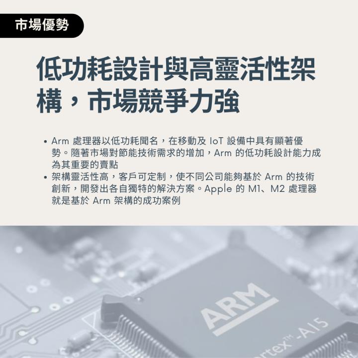 【熱搜美股大禮包】支撐移動世界的晶片設計巨匠！
