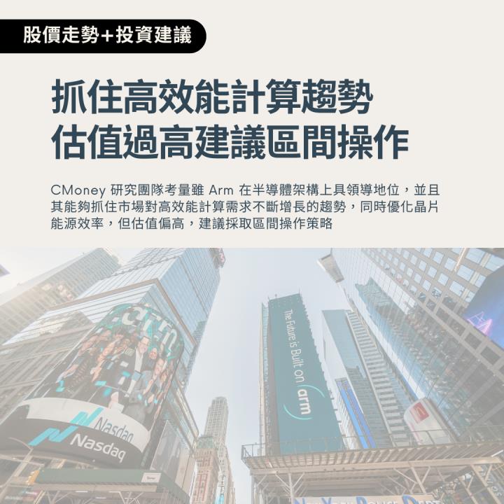 【熱搜美股大禮包】支撐移動世界的晶片設計巨匠！