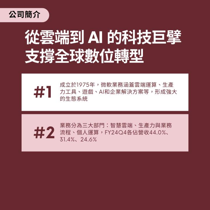 【熱搜美股大禮包】推動數位轉型的科技基石！