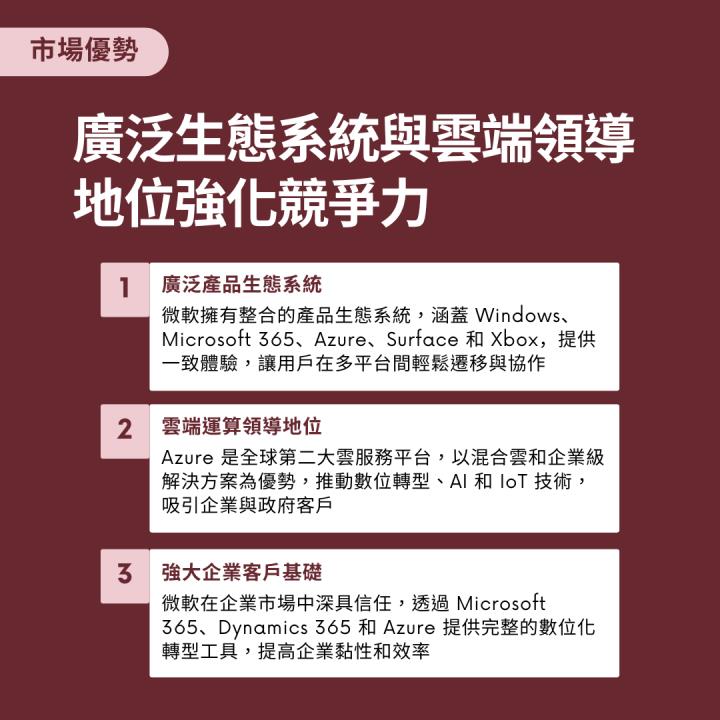 【熱搜美股大禮包】推動數位轉型的科技基石！