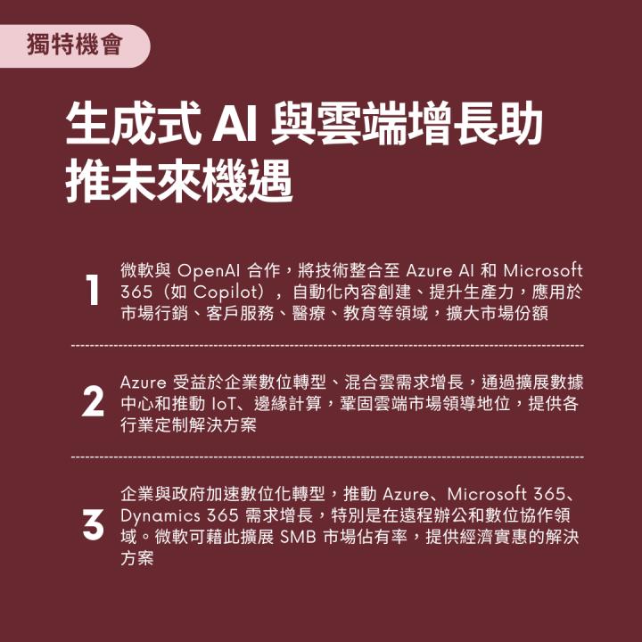 【熱搜美股大禮包】推動數位轉型的科技基石！
