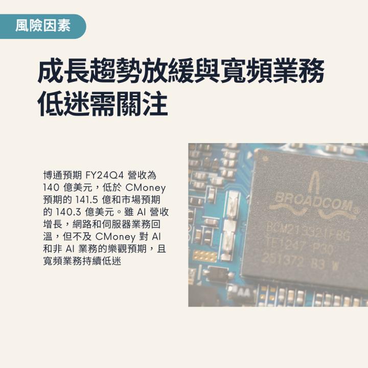 【熱搜美股大禮包】引領 ASIC 市場的半導體王者！