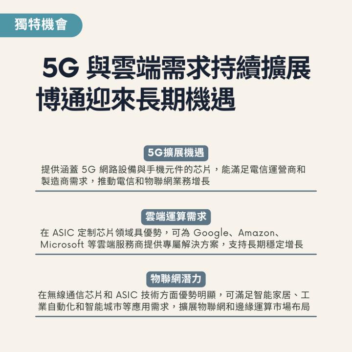 【熱搜美股大禮包】引領 ASIC 市場的半導體王者！