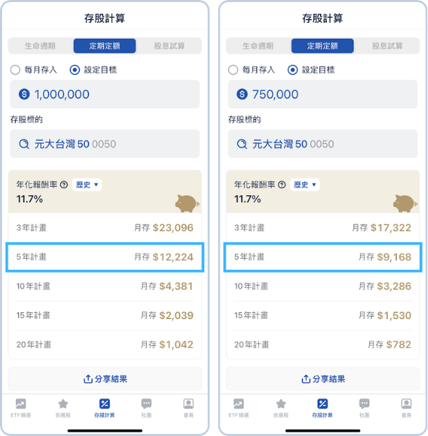《存股Q&A-2》30秒計算領息目標的所需本金，找到最佳投資組合