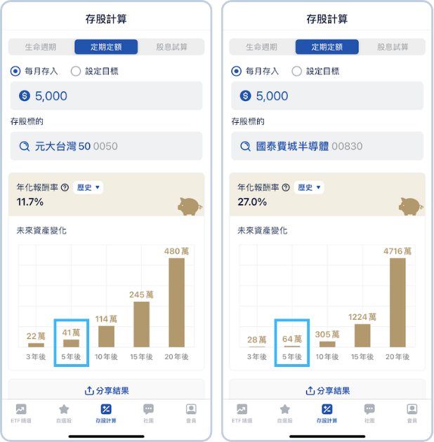 《存股Q&A-2》30秒計算領息目標的所需本金，找到最佳投資組合