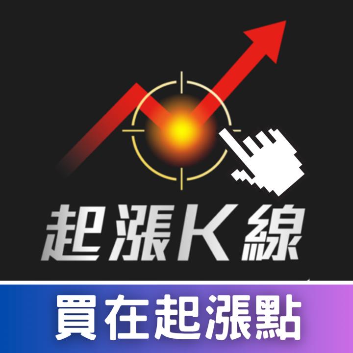 美國大選倒數1天！「這4檔」可望再受惠，產業發展前景、個股分析一把抓！