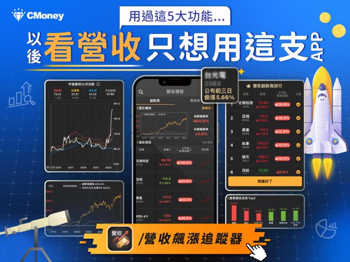 正確使用營收飆漲追蹤器的 5 個方法，用過就不想離開了