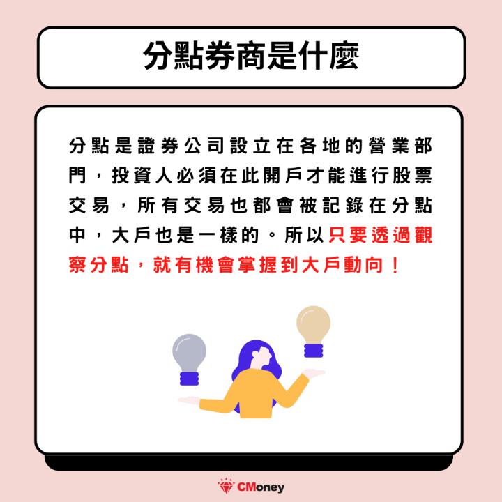 【新手教學】布局2024年底行情，3指標找出主力布局股！