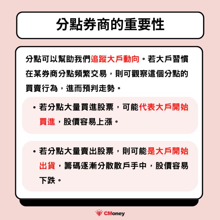 【新手教學】布局2024年底行情，3指標找出主力布局股！