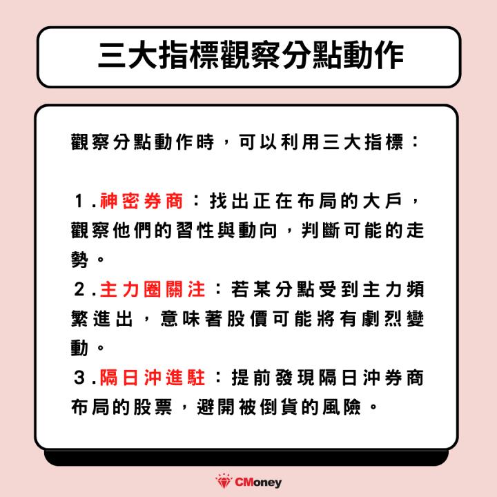 【新手教學】布局2024年底行情，3指標找出主力布局股！
