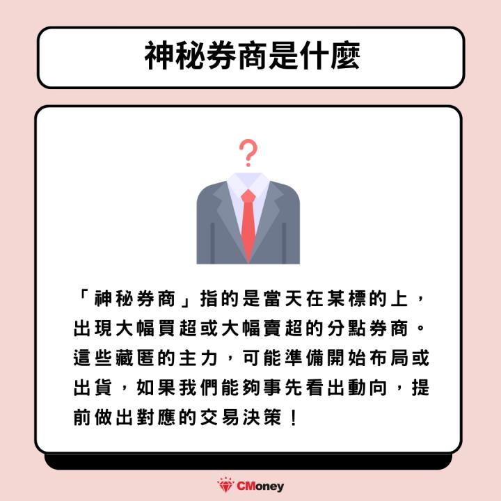 【新手教學】布局2024年底行情，3指標找出主力布局股！