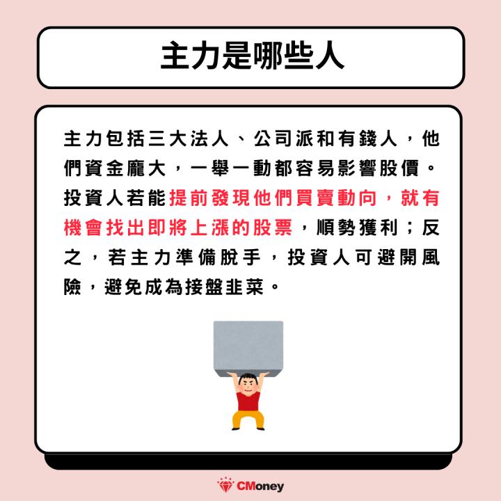 【新手教學】布局2024年底行情，3指標找出主力布局股！