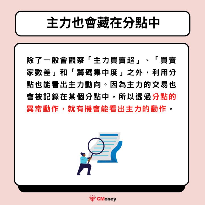 【新手教學】布局2024年底行情，3指標找出主力布局股！