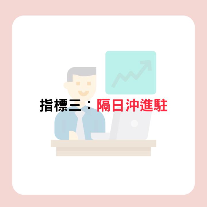 【新手教學】布局2024年底行情，3指標找出主力布局股！