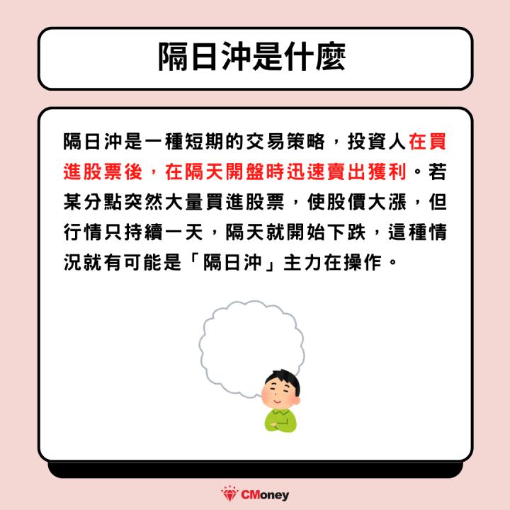 【新手教學】布局2024年底行情，3指標找出主力布局股！