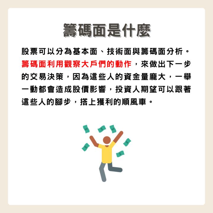 【限時公開】籌碼K線實戰攻略大補帖