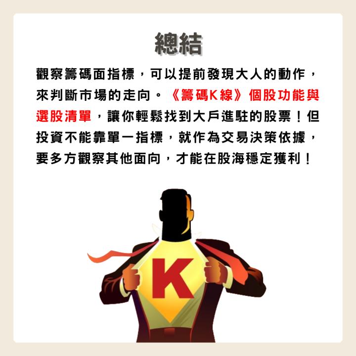 【限時公開】籌碼K線實戰攻略大補帖