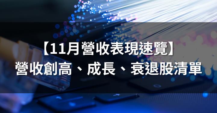 【10月營收表現速覽】營收創高、成長、衰退股，避開基本面弱勢股