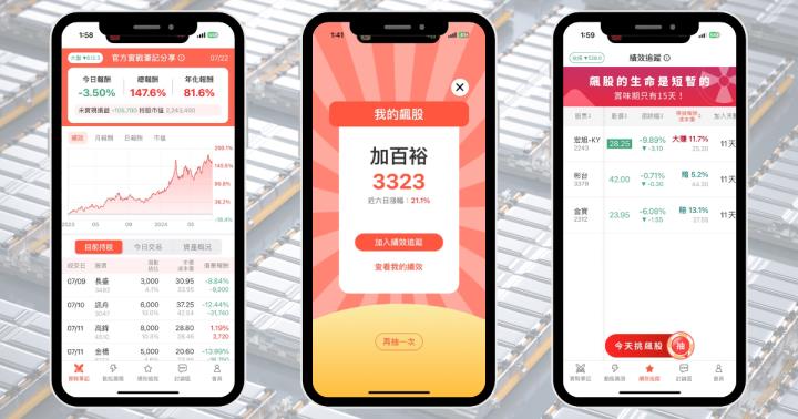 【個股分析】傳輝達GB200將導入，「這檔」逆勢大漲21％。利用動能選股挑出潛力標的！
