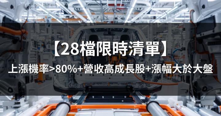 【28檔限時清單】上漲機率高於80％+營收高成長股+平均漲幅大於大盤
