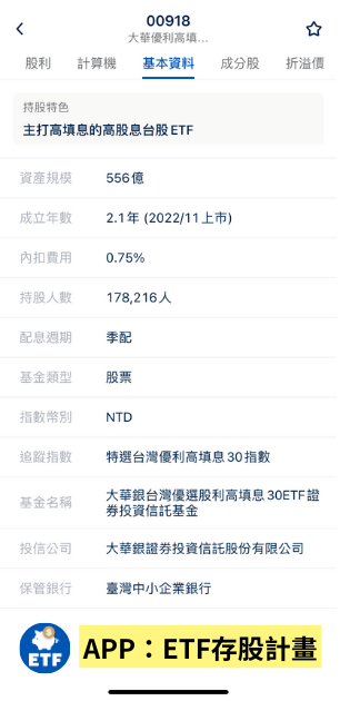 00918今年規模5倍翻成前十大ETF！績效、配息、成分股分析