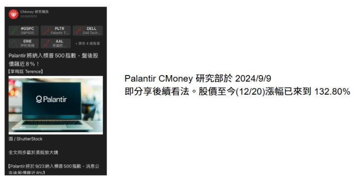 2024 年度飆股榜首狂漲 341％！輝達被狠甩在後 (TOP5 榜單公開)